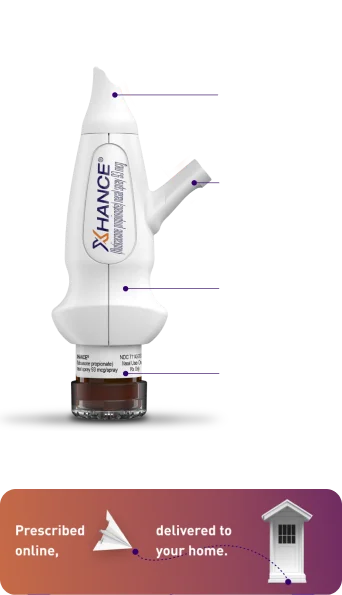 Nasal spray device diagram showing components: nosepiece, flexible mouthpiece, indented grip, and bottle